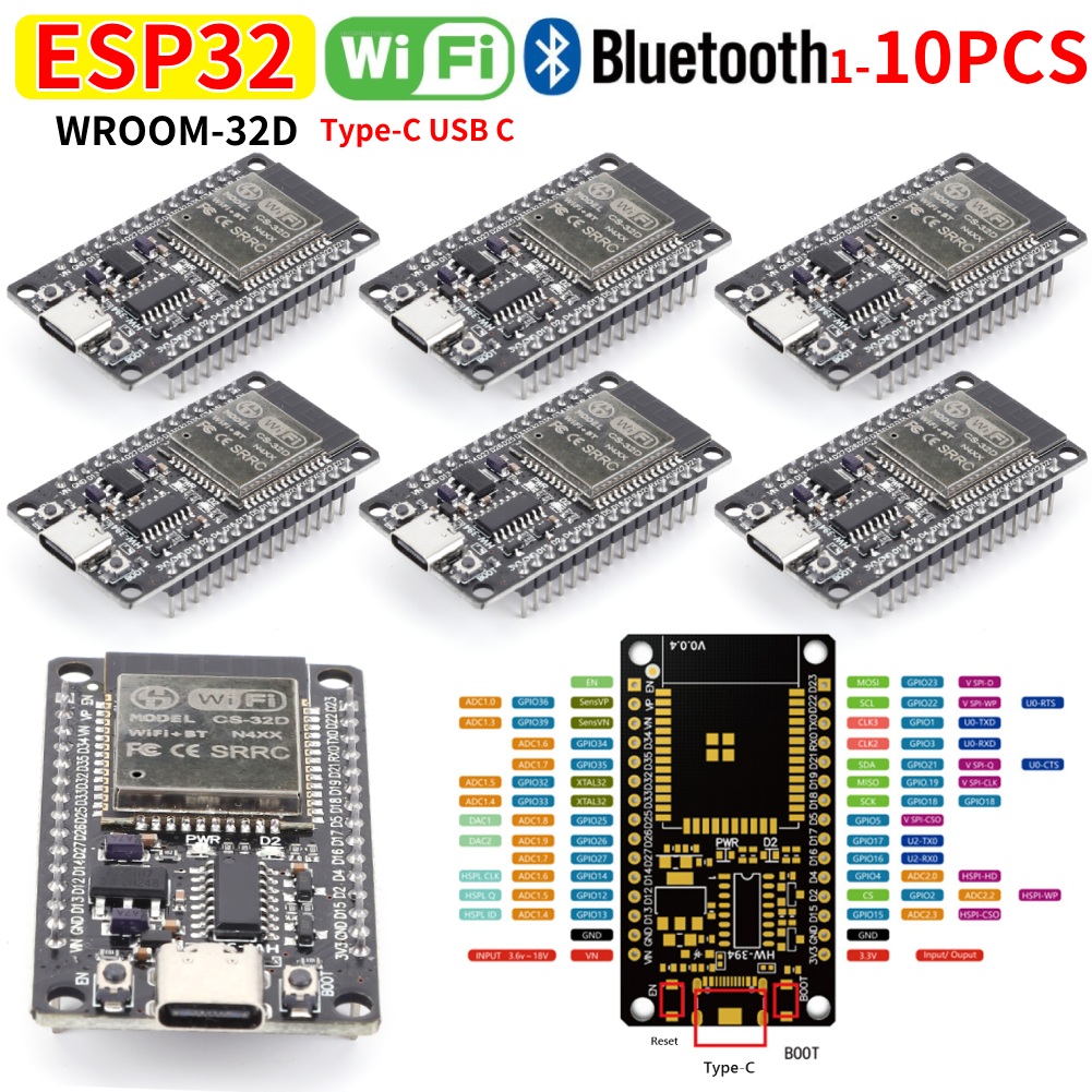 Home Automation Industry - Modulo scheda di sviluppo Scheda di