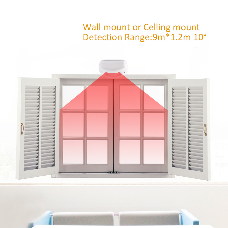 Motion Sensor Pir Wired - Sensore di movimento professionale per tende