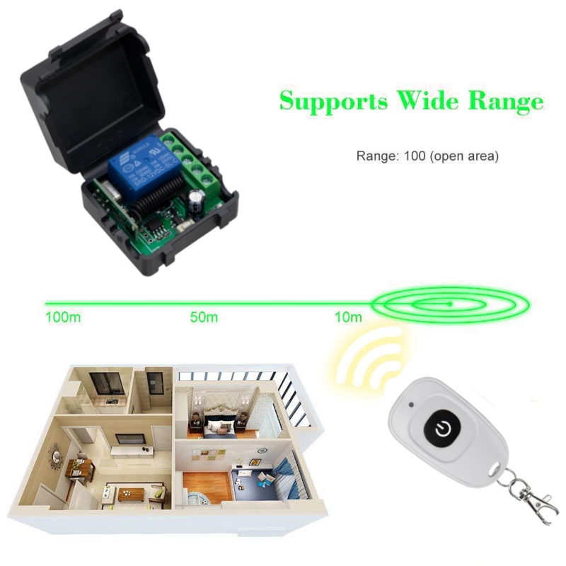 Interruttore wireless fai-da-t - Diy Home Automation Controller recensione e prezzo