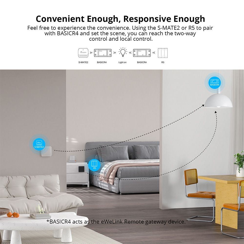 SONOFF Basic R4 Wifi Smart Swi - Sonoff Basic Switch recensione e prezzo