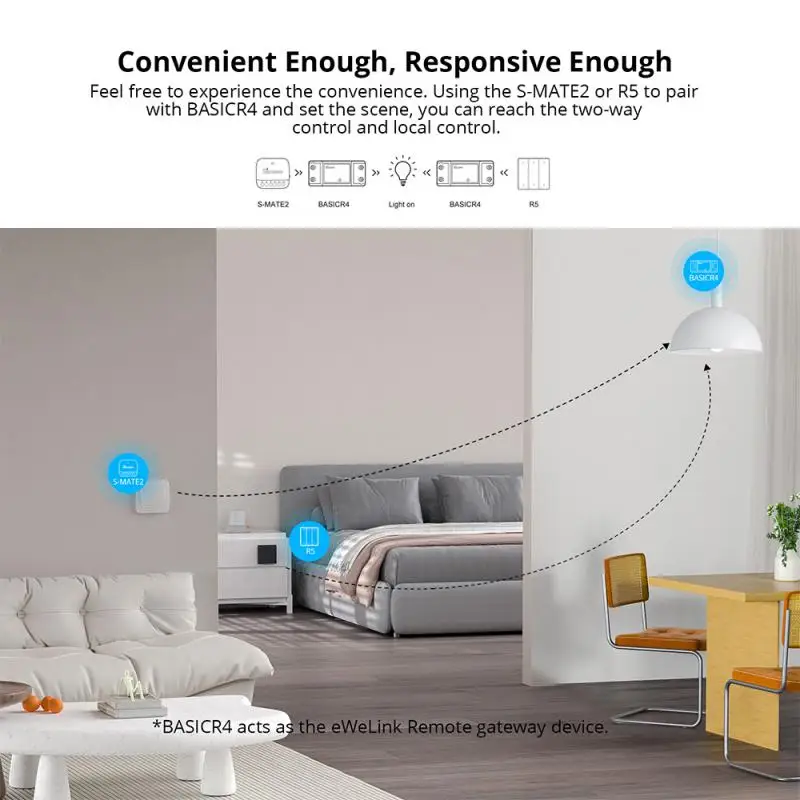 1-10 Pezzi SONOFF WiFi Switch  - Sonoff Basic Switch recensione e prezzo