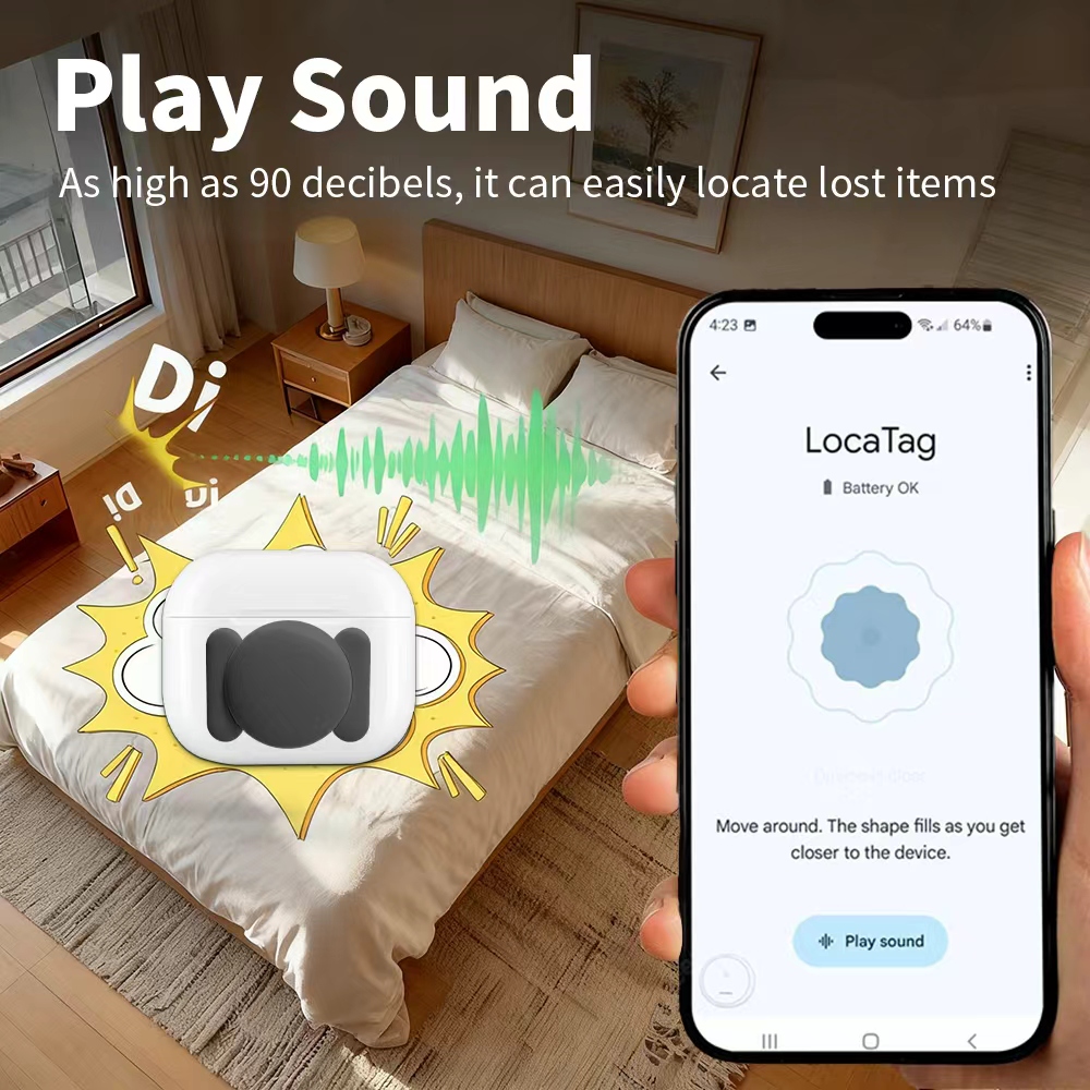 Localizzatore di Sicurezza And - Smart Home Automation Diy recensione e prezzo