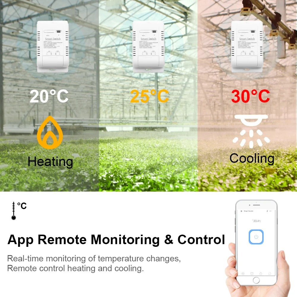Tuya Wifi 16A/20A Intelligente - Sonoff Basic Switch recensione e prezzo