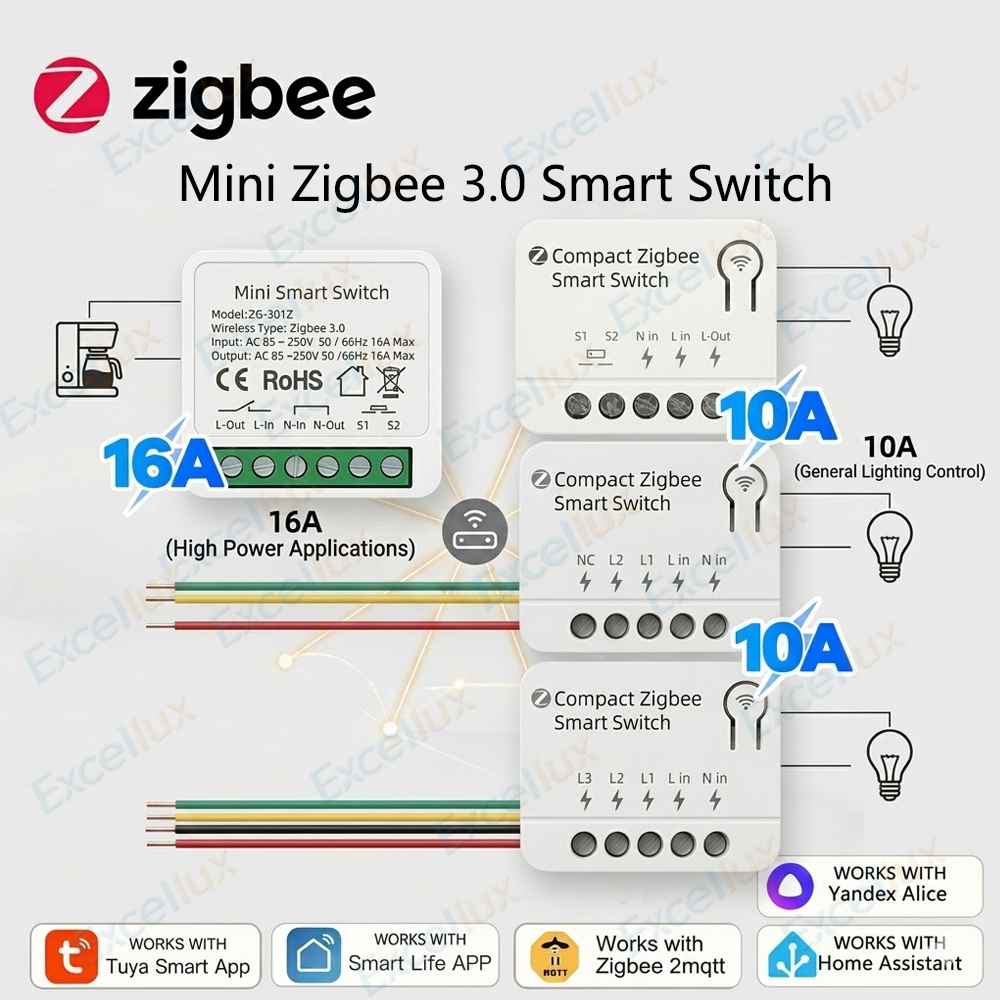 Modulo Interruttore Intelligen - Diy Home Automation Controller recensione e prezzo