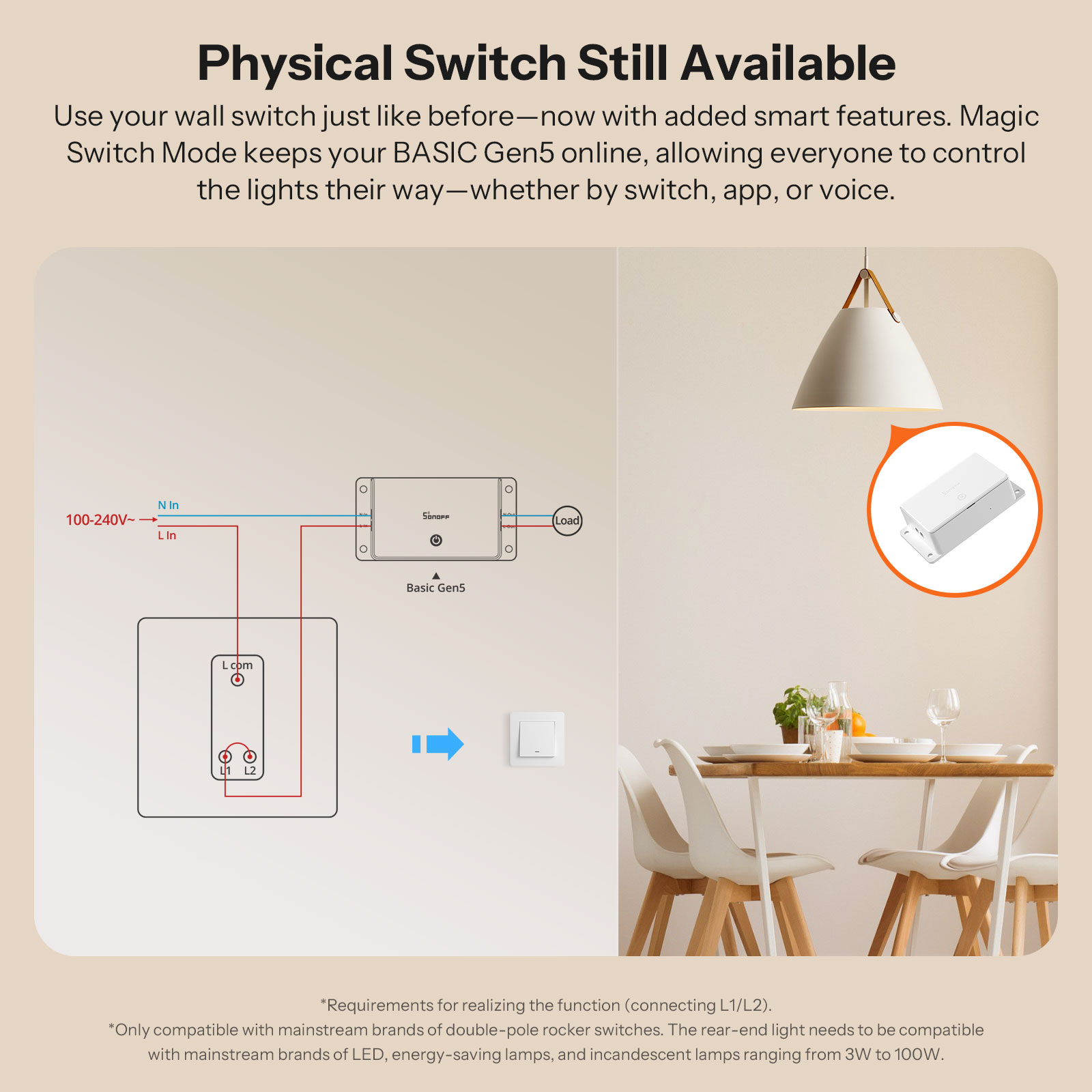 SONOFF BASIC-1GS Matter Over W - Sonoff Basic Switch recensione e prezzo