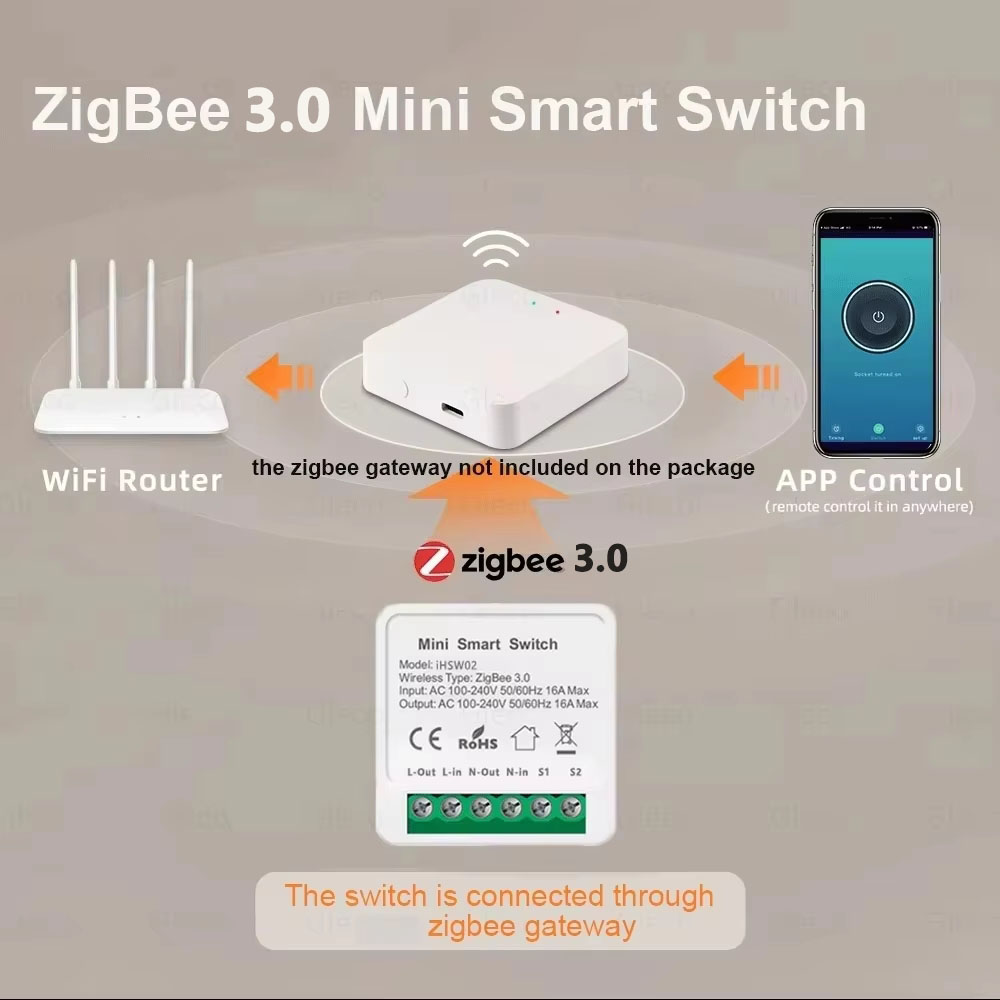Interruttore WiFi Smart Mini T - Smart Home Automation Diy recensione e prezzo