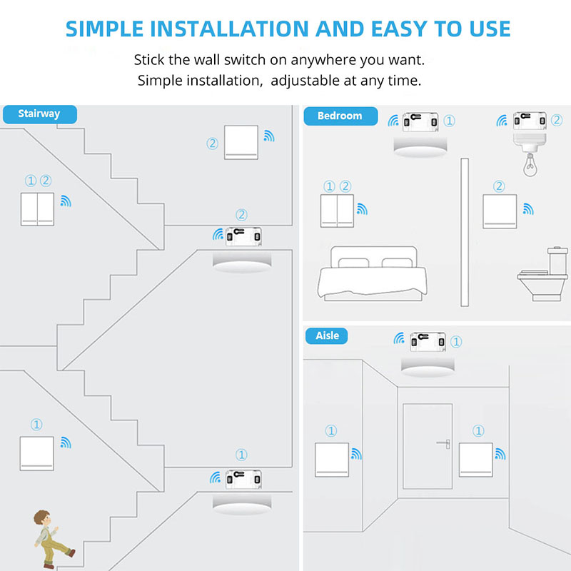 Modulo di illuminazione ricevi - Home Automation Panel Diy recensione e prezzo