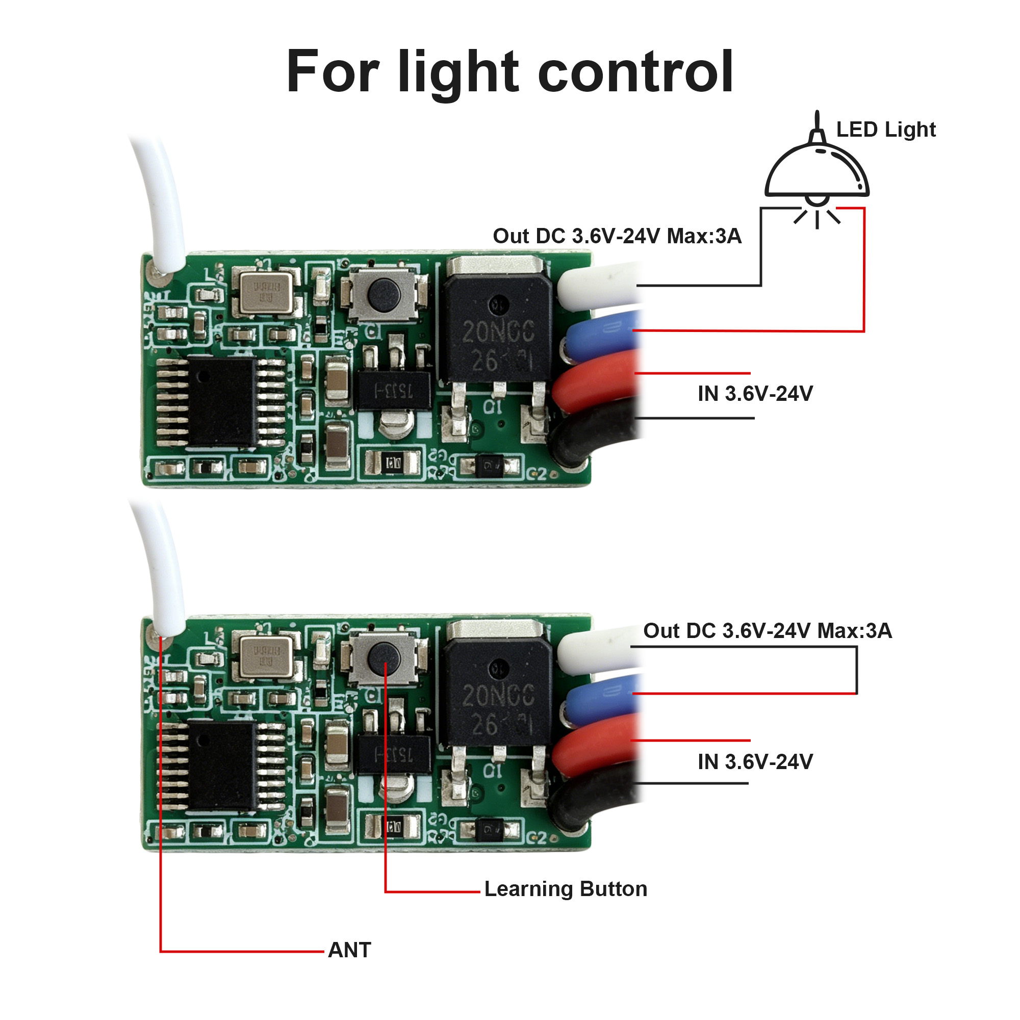 Modulo Ricevitore Telecomando  - Diy Home Automation Controller recensione e prezzo