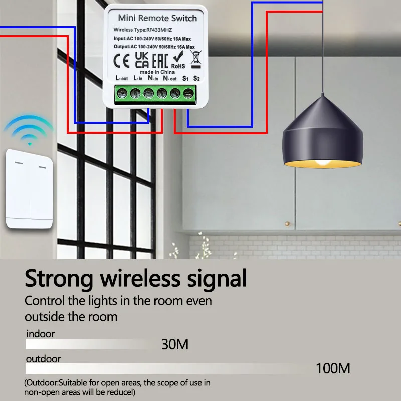 RF 433 MHz Smart FAI DA TE Int - Home Automation Panel Diy recensione e prezzo