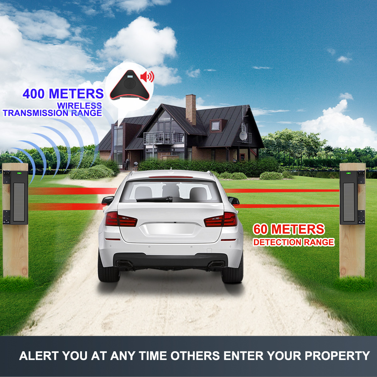 Sistema di Allarme per Vialett - Home Automation Diy recensione e prezzo