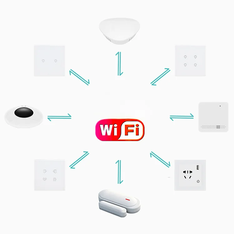 Kit di automazione domestica i - Home Automation Diy Kit recensione e prezzo