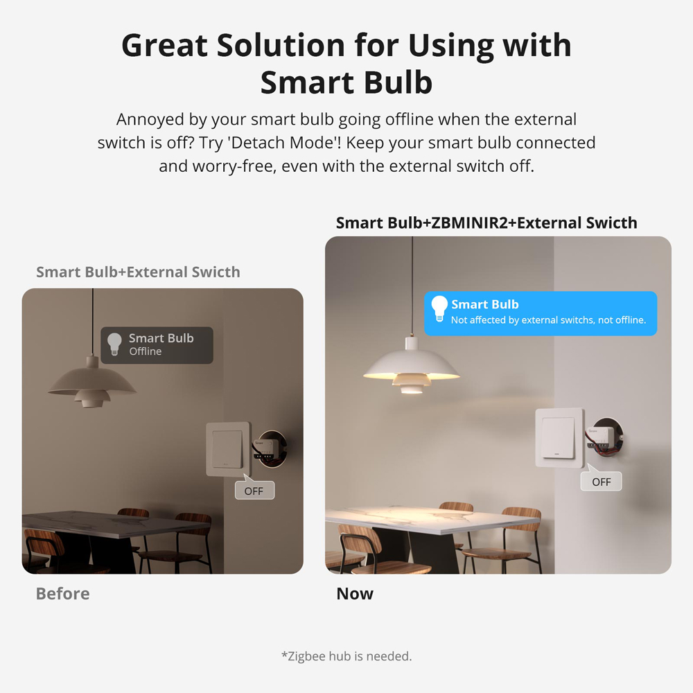 SONOFF ZBMINIR2 Extreme Zigbee - Sonoff Basic Switch recensione e prezzo