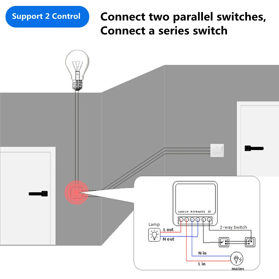 Interruttore Intelligente WiFi - Home Automation Diy recensione e prezzo