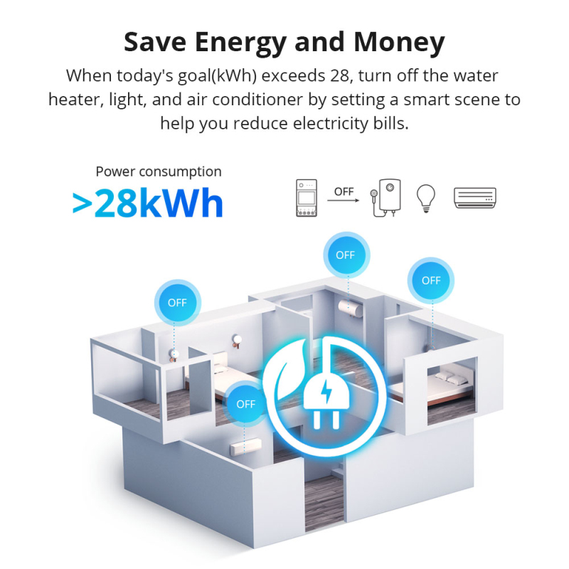 Interruttore Intelligente WiFi - Sonoff Basic Switch recensione e prezzo