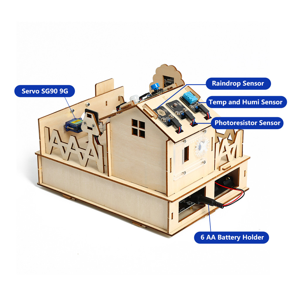 ACEBOTT Kit casa intelligente  - Smart Home Automation Diy recensione e prezzo