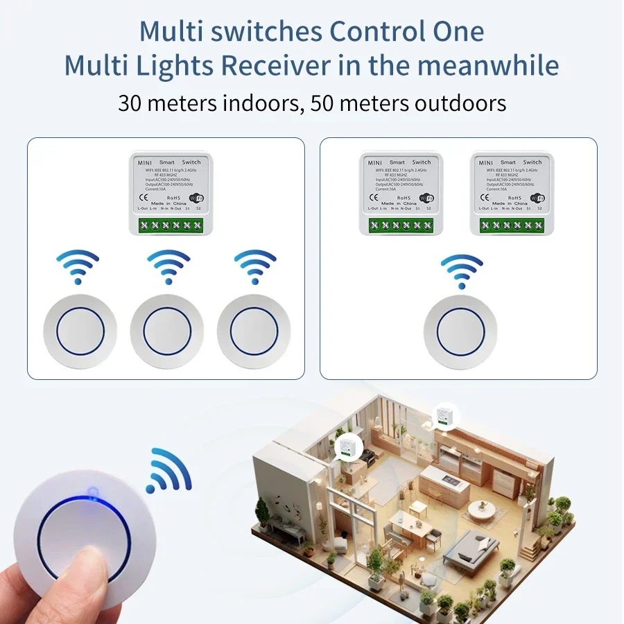 Tuya WiFi Smart Switch 16A RF4 - Sonoff Basic Switch recensione e prezzo