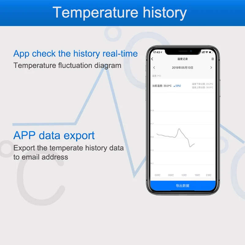 Sensore di temperatura WiFi Al - Diy Home Automation Controller recensione e prezzo