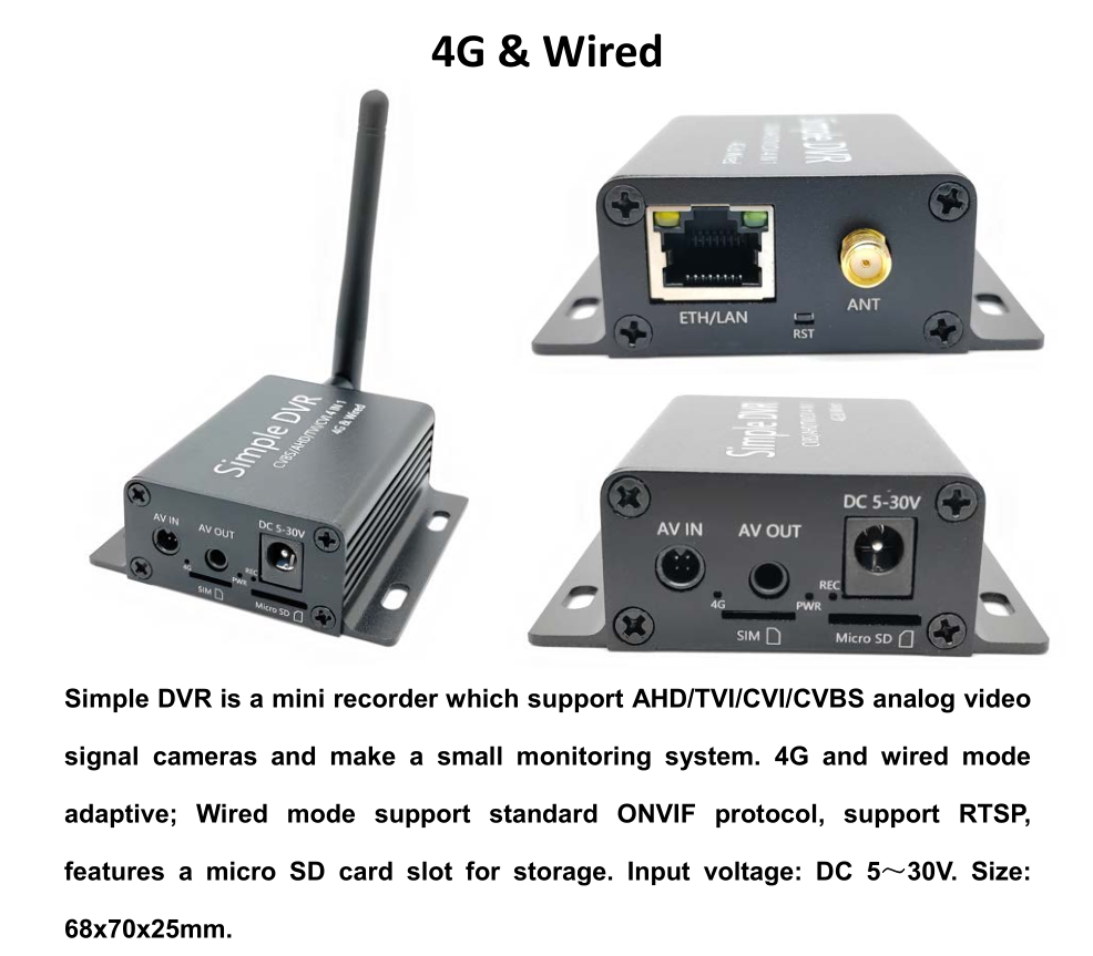 Nuova Telecamera CCTV Super Mi - Home Automation Diy Kit recensione e prezzo