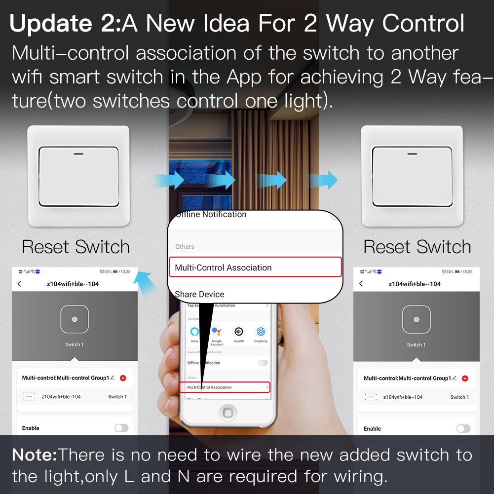 1/2Gang Interruttore Della Luc - Home Automation Panel Diy recensione e prezzo